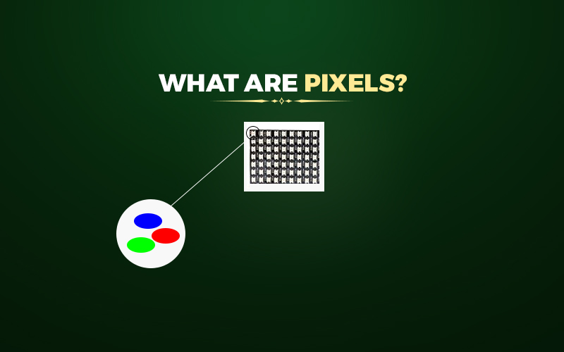 WHAT ARE PIXELS?