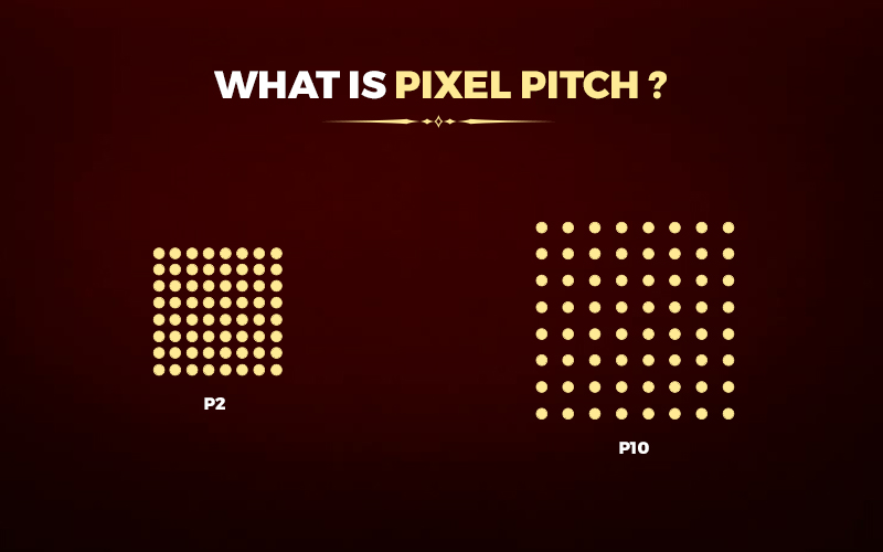 WHAT IS PIXEL PITCH